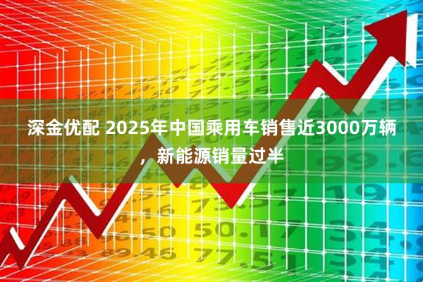 深金优配 2025年中国乘用车销售近3000万辆，新能源销量过半