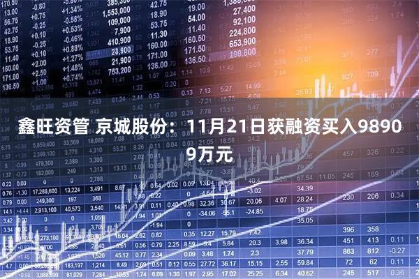 鑫旺资管 京城股份：11月21日获融资买入98909万元